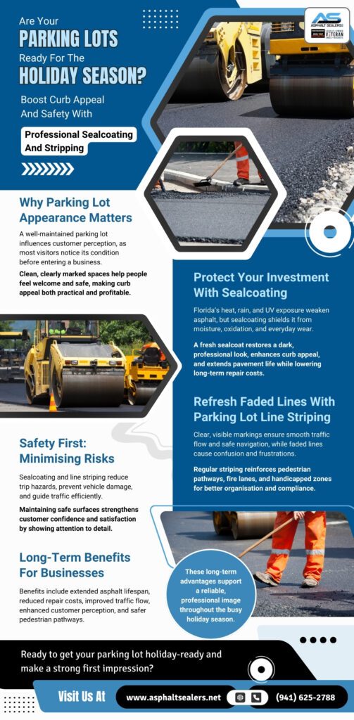 parking lots